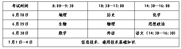 山东夏季合格考考试时间和考试科目