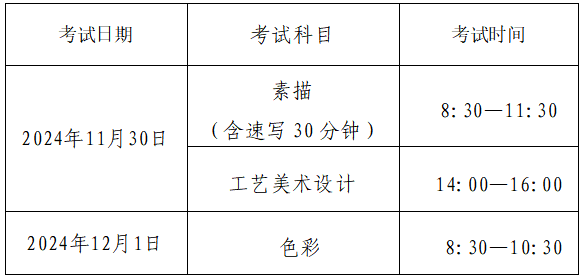 2025河南对口升学美术专业考试安排