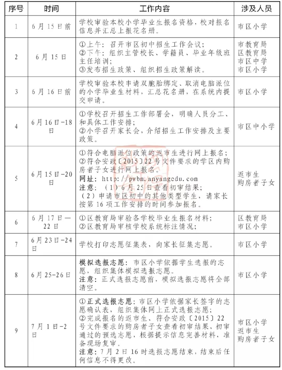 2022安阳市北关区初中招生入学工作安排汇总
