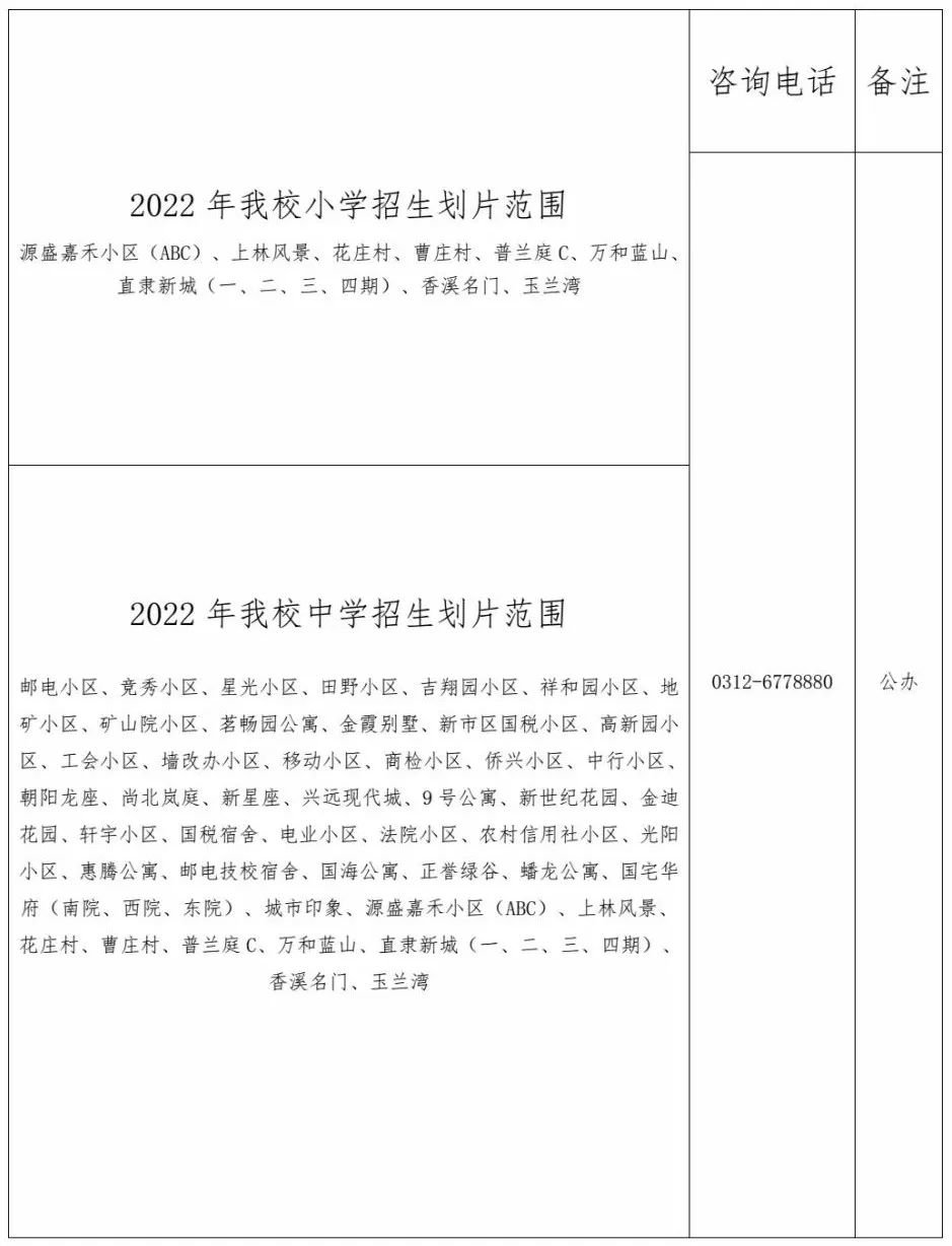北师大保定实验学校2022招生安排