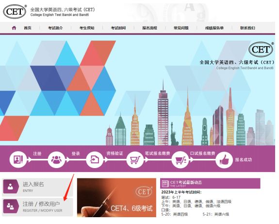 四六级注册用户、重置密码、修改资料流程图