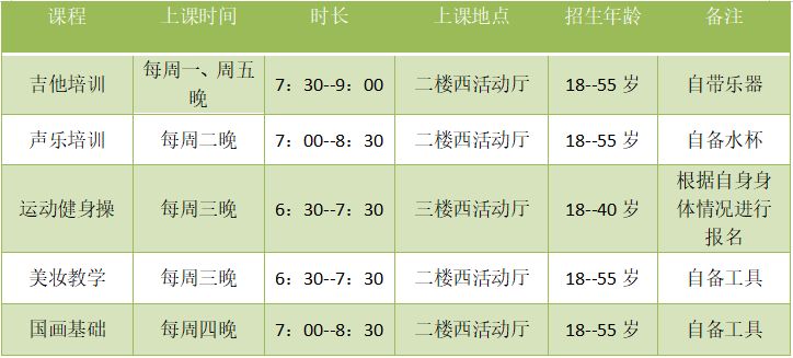 2025第一期易县文化馆青年夜校报名时间+课程安排