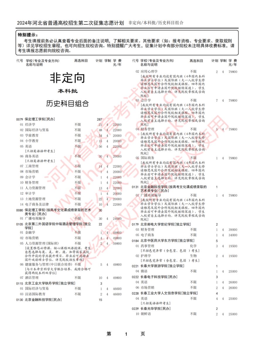 2024河北高考本科二次征集志愿计划