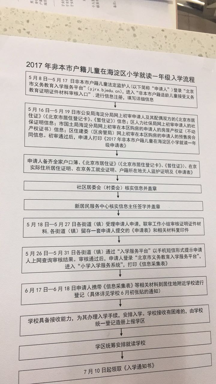 海淀区幼升小2017非京籍入学流程图解