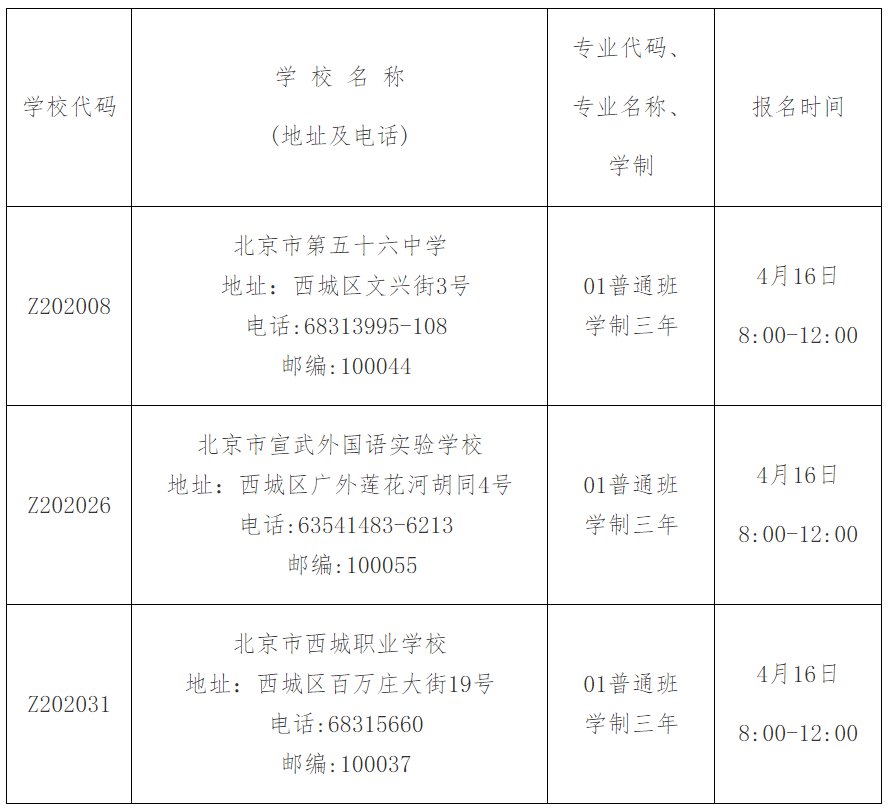 2022北京西城区普通高中登记入学试点学校一览