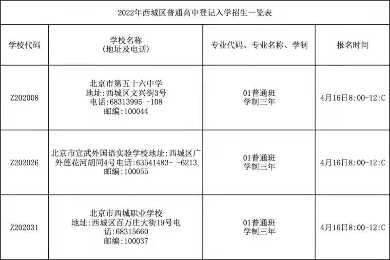 2022北京西城普通高中登记入学报名指南(条件+时间+方式)