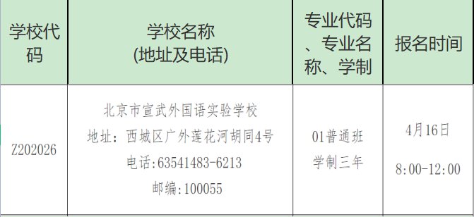 2022北京市宣武外国语实验学校登记入学须知(地址+电话)