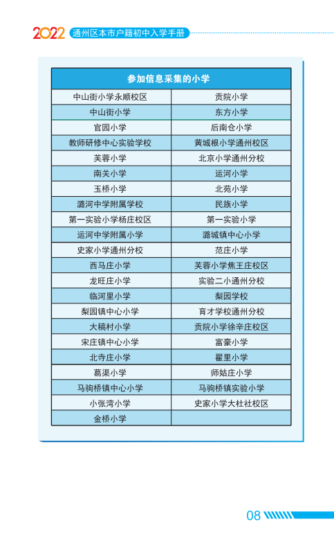 2022北京通州区家长问答手册小升初入学(京籍 非京籍)
