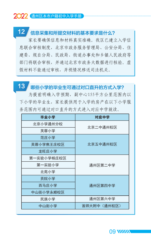 2022北京通州区家长问答手册小升初入学(京籍 非京籍)