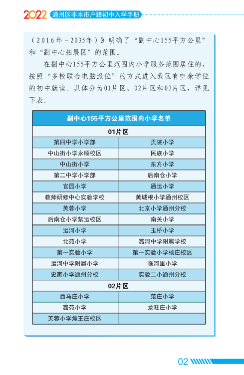 2022北京通州区家长问答手册小升初入学(京籍 非京籍)