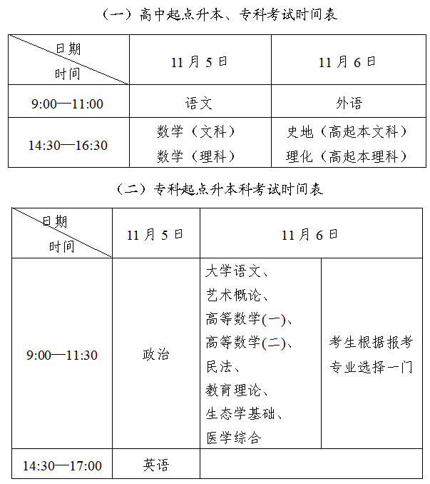 2022北京成人高考时间安排一览(报名+考试+录取)