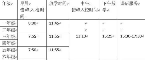 2022北京顺义区北小营中心小学秋季开学指南(附时间)
