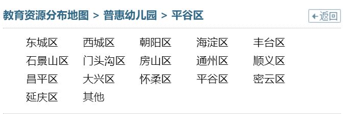 北京各区普惠性幼儿园地址及电话官方平台查询入口