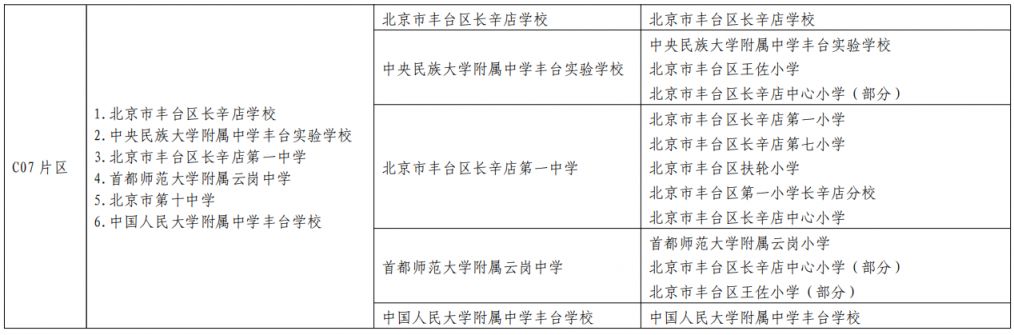 2023北京丰台区小升初入学学区划片表