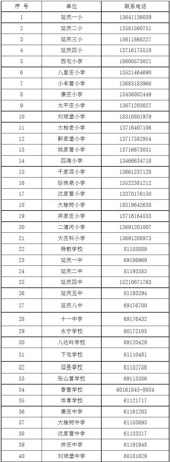 2022至23第二学期北京延庆中小学转学安排（条件+电话）