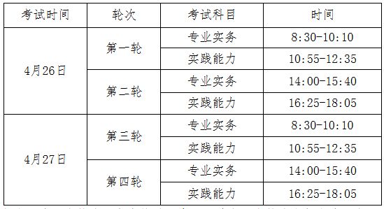 2025年护士执业资格考试考生须知