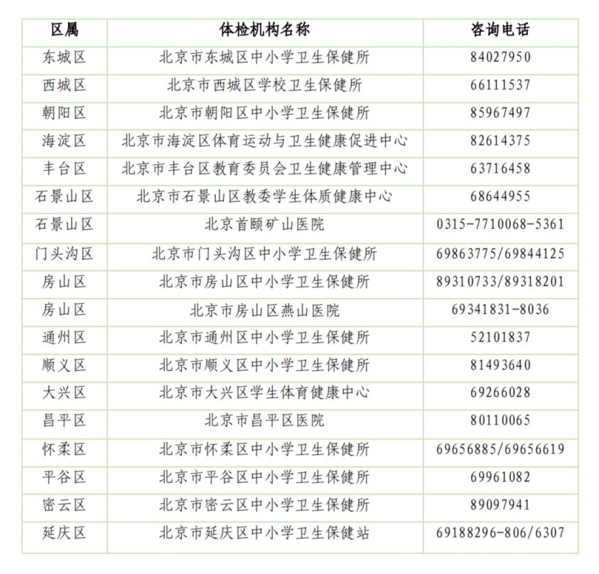 2024北京中招体检会诊指南(时间+地点+材料)
