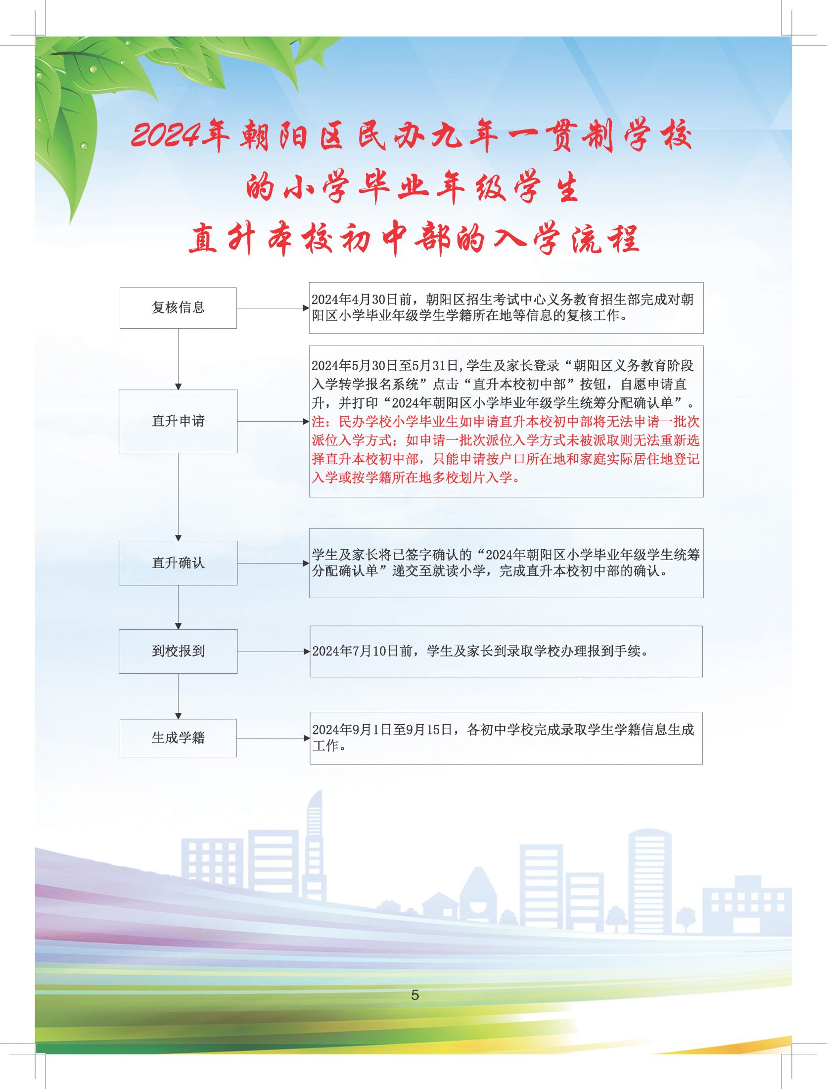 2024年北京朝阳区义务教育阶段初中入学流程手册