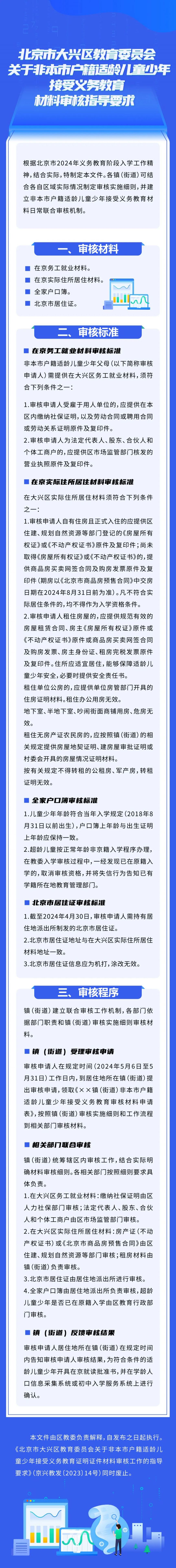 2024年北京大兴区小学入学信息采集审核指南