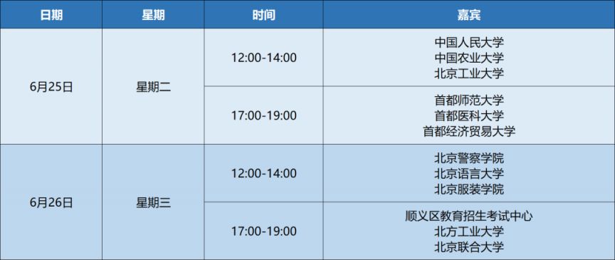 2024年北京高招录取最低控制分数线什么时候公布?
