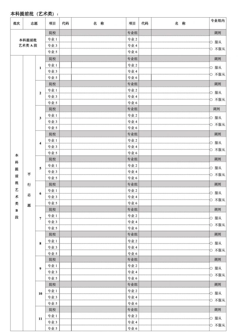 2024年北京高考志愿填报时间(各批次具体安排表)