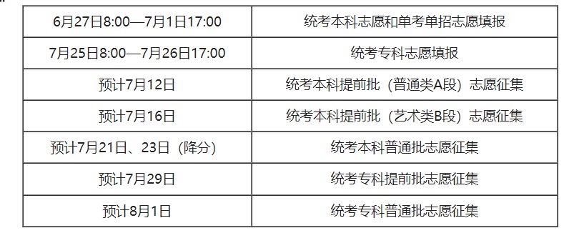 北京市2024年普通高等学校招生志愿填报说明