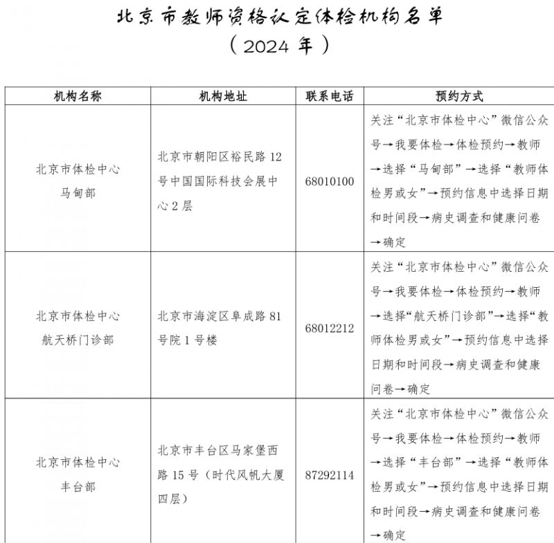 2024年下半年北京市高中中职教师资格认定体检时间