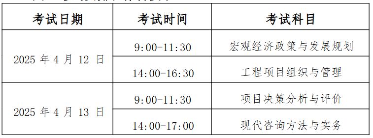 2025年度北京地区咨询工程师 （投资）职业资格考试工作的通知