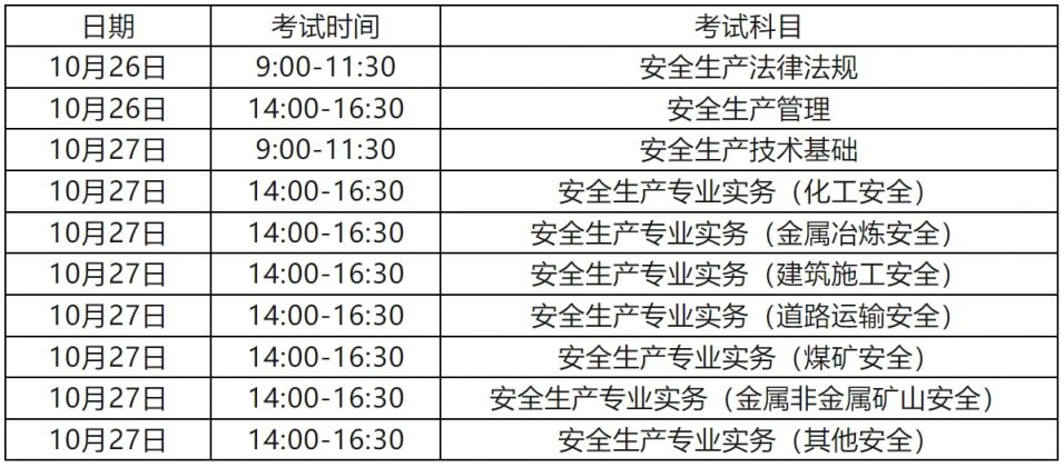 2024沧州中级注册安全工程师准考证打印+考试时间+考点
