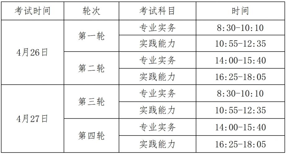 2025年护士执业资格考试考生须知