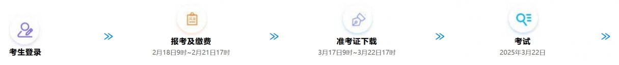 河北高职单招综合管理平台入口（具体网址）