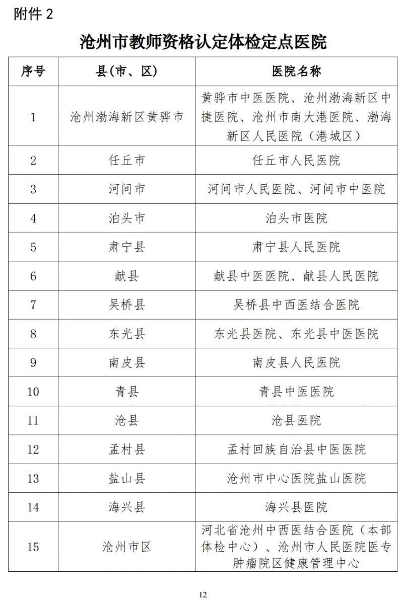2024下半年沧州教资认定体检时间+体检医院+体检表下载
