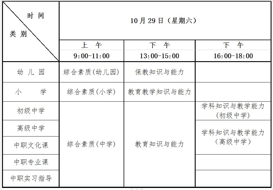 2022下半年吉林省教师资格证笔试时间安排一览