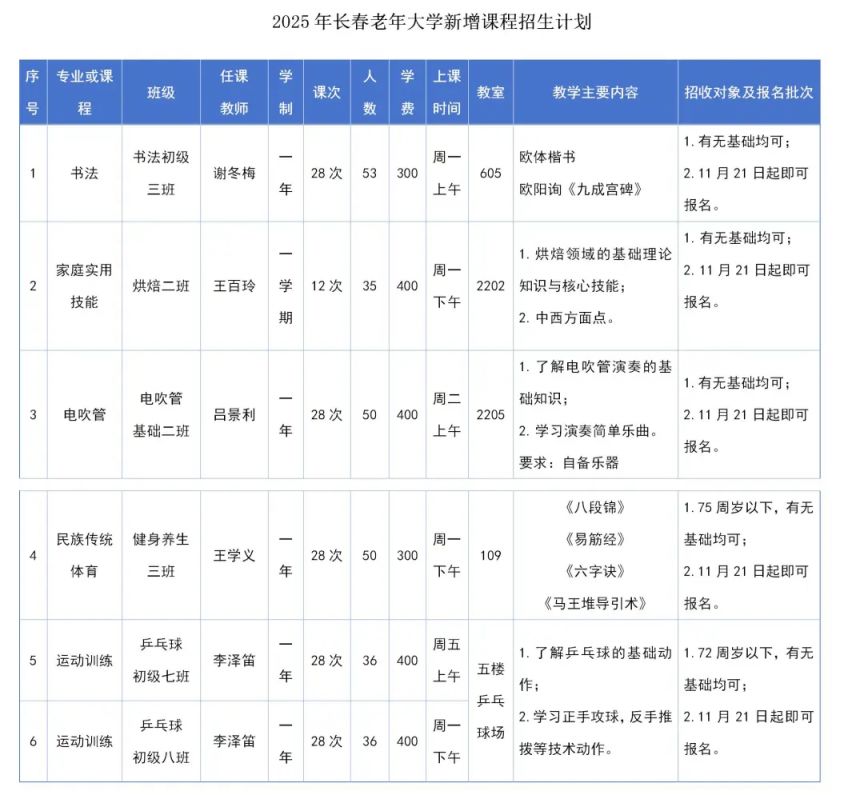 2025年长春老年大学扩招和补招