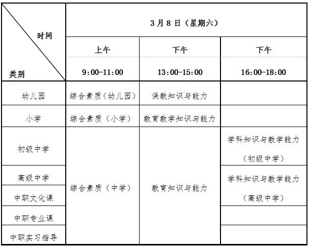 2025年上半年长春教资笔试时间及科目