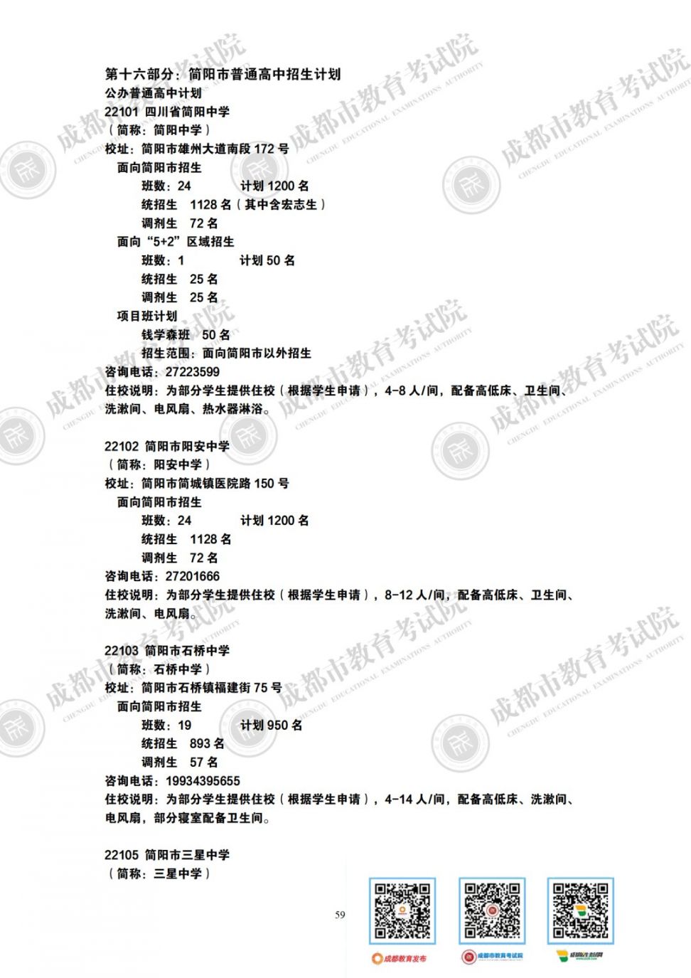 2020年成都简阳市高中招生计划