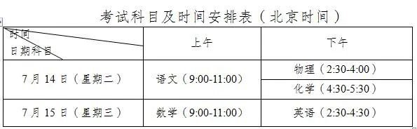 2020年成都市蒲江县高中招生计划