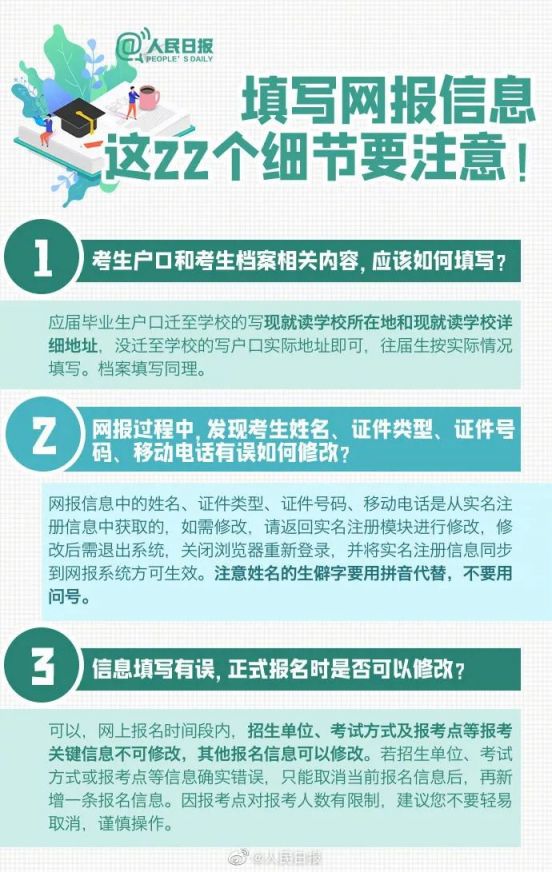 2021四川考研预报名填报细节