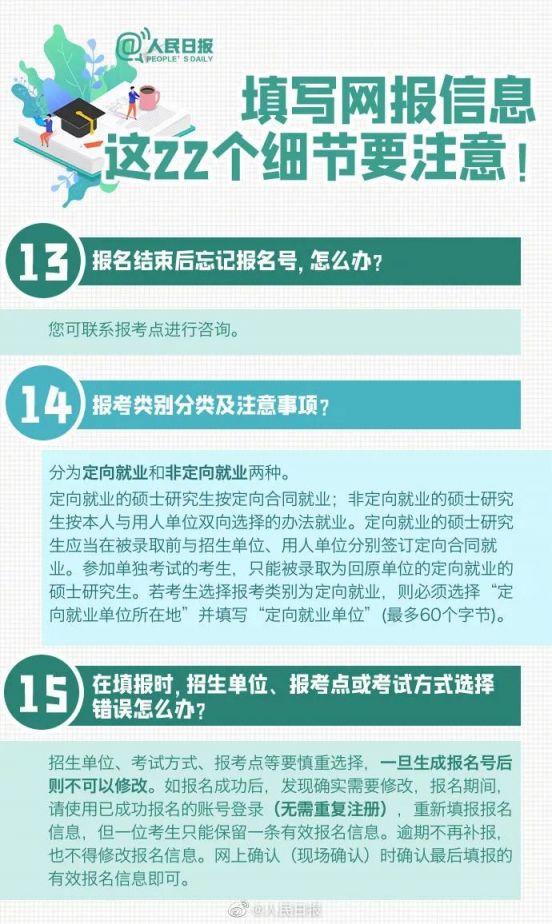 2021四川考研预报名填报细节