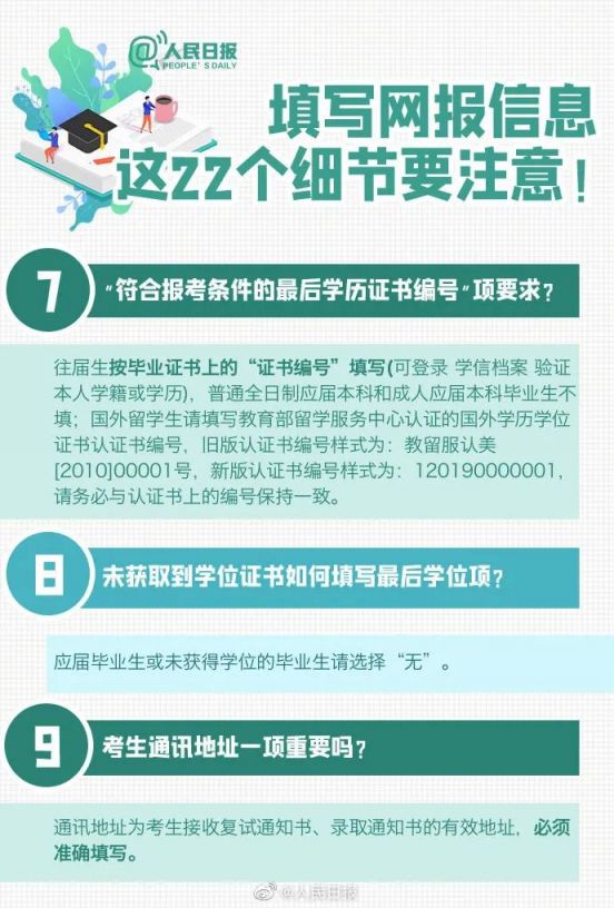 2021四川考研预报名填报细节