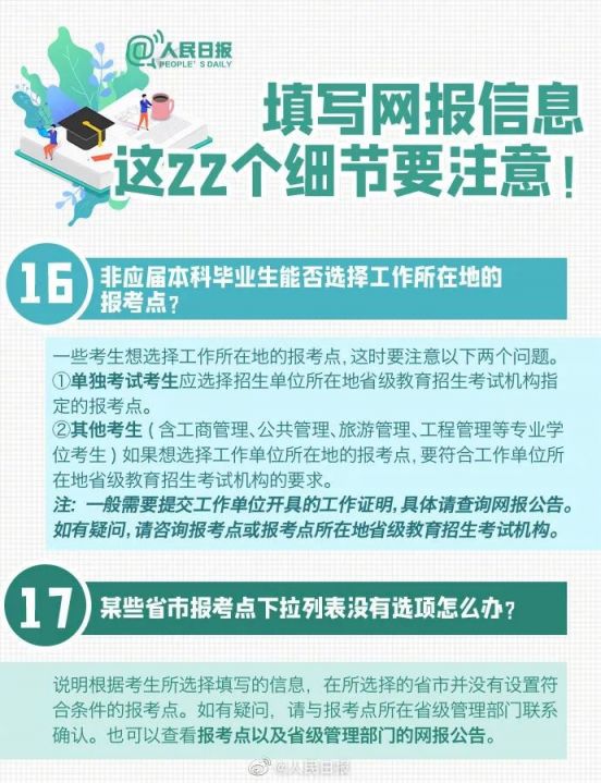 2021四川考研预报名填报细节