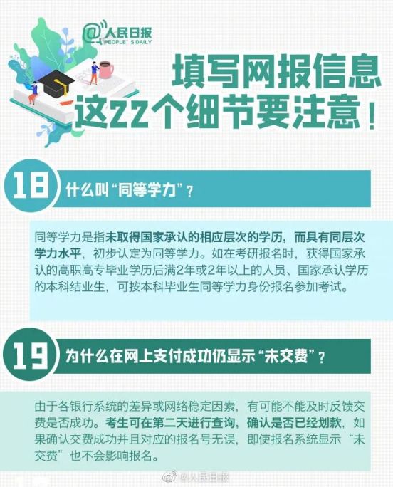 2021四川考研预报名填报细节