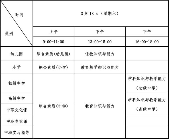 2021年上半年四川省中小学教师资格考试时间（笔试）