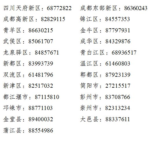 2021成都各区幼儿园招生政策汇总（持续更新）