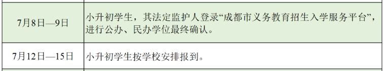 天府新区小升初专项招生入学条件、计划及流程2023