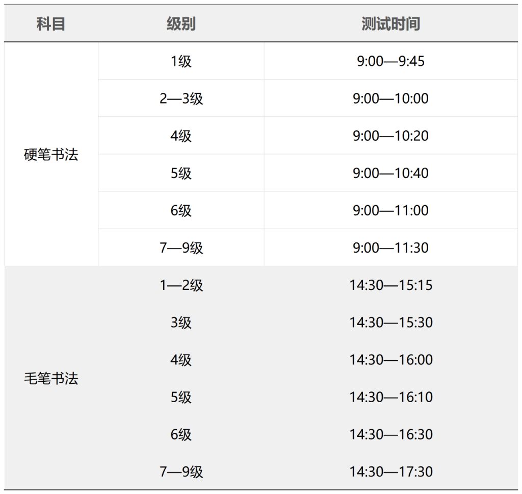 2024四川省书法水平测试准考证打印时间