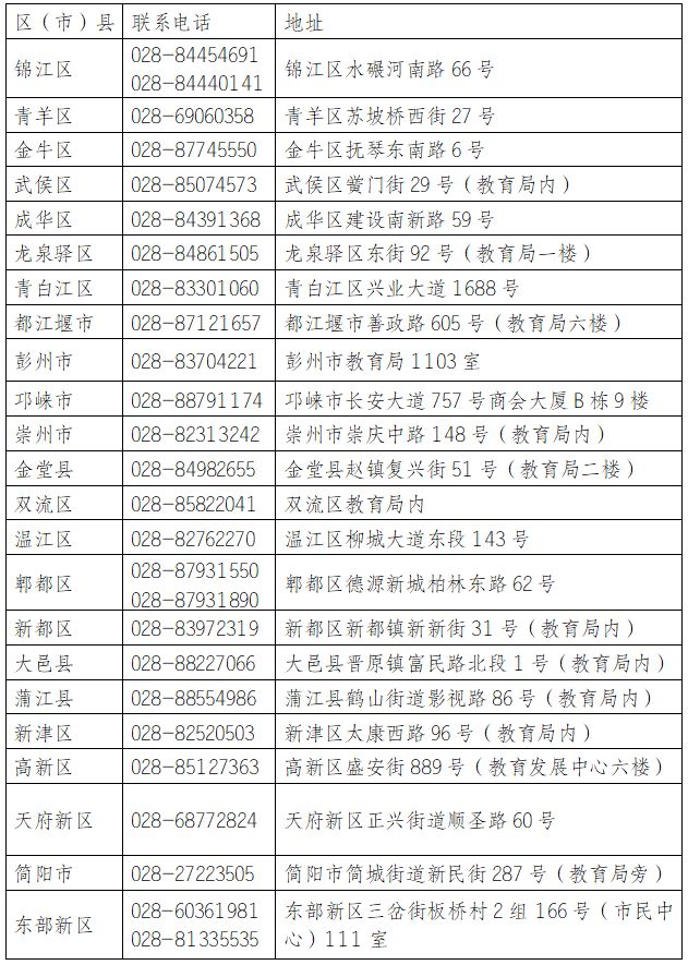 2025年成都市高考报名政策（入口+时间）