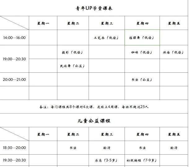 2024成都高新区青年夜校报名入口