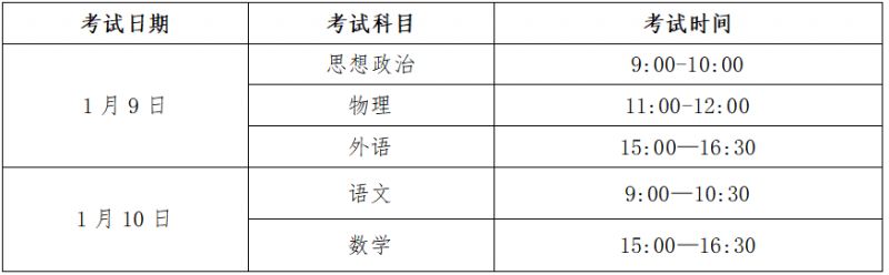 学业水平考试四川1月考试时间2025