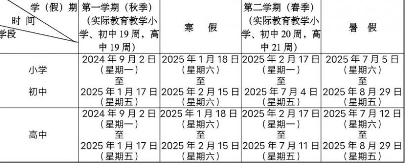 2025年四川资阳寒假时间安排